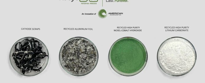 High Purity Recycled Li-ion Cathode Material