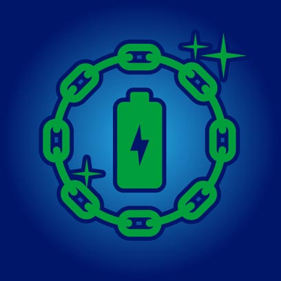 RecycLiCo Eliminates Supply Chain Risk